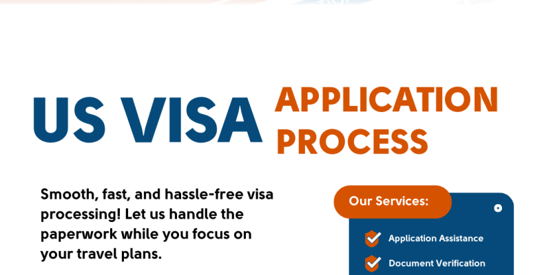 US Visa Application Process - Go Sky Visa